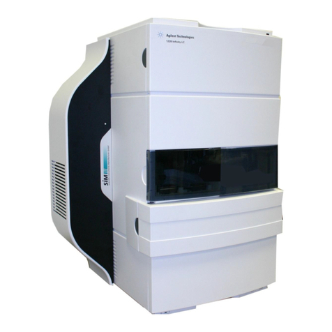 Agilent Technologies 1220 Infinity II LC Series User manual