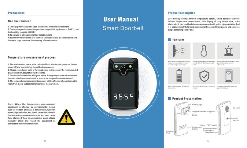 UTEPO TS1501 user manual