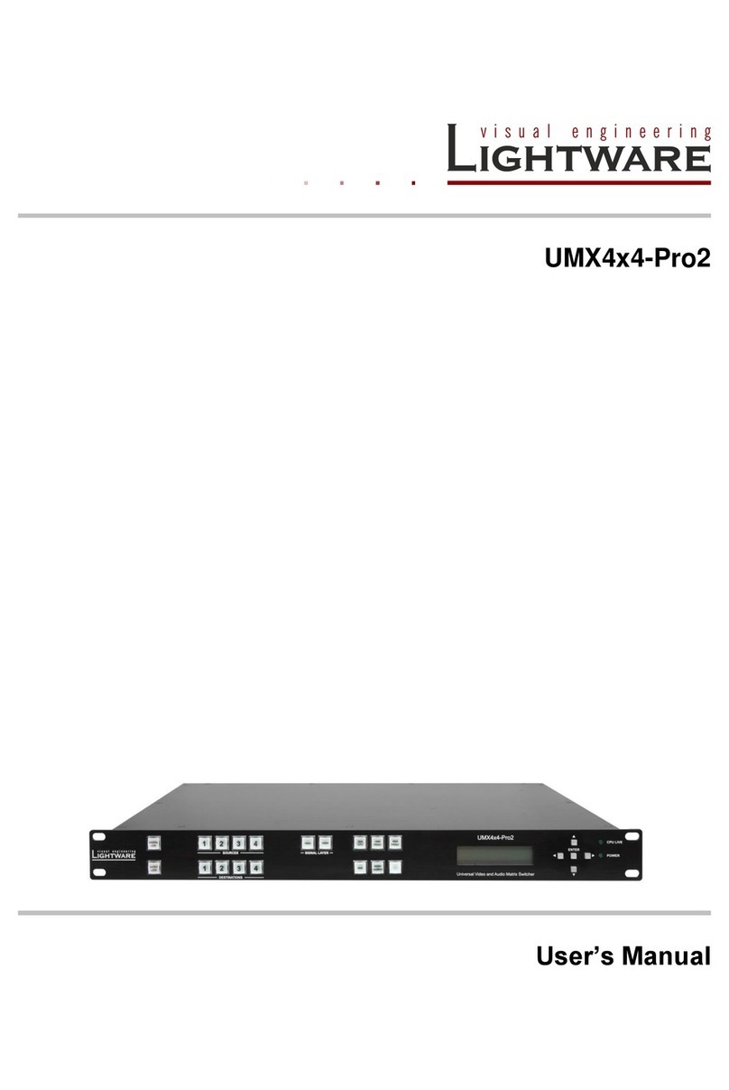 Lightware UMX4x4-Pro2 user manual
