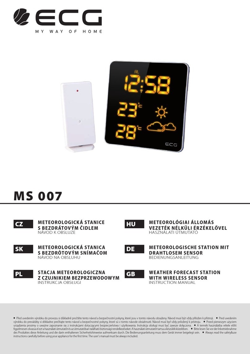 ECG MS 007 User manual