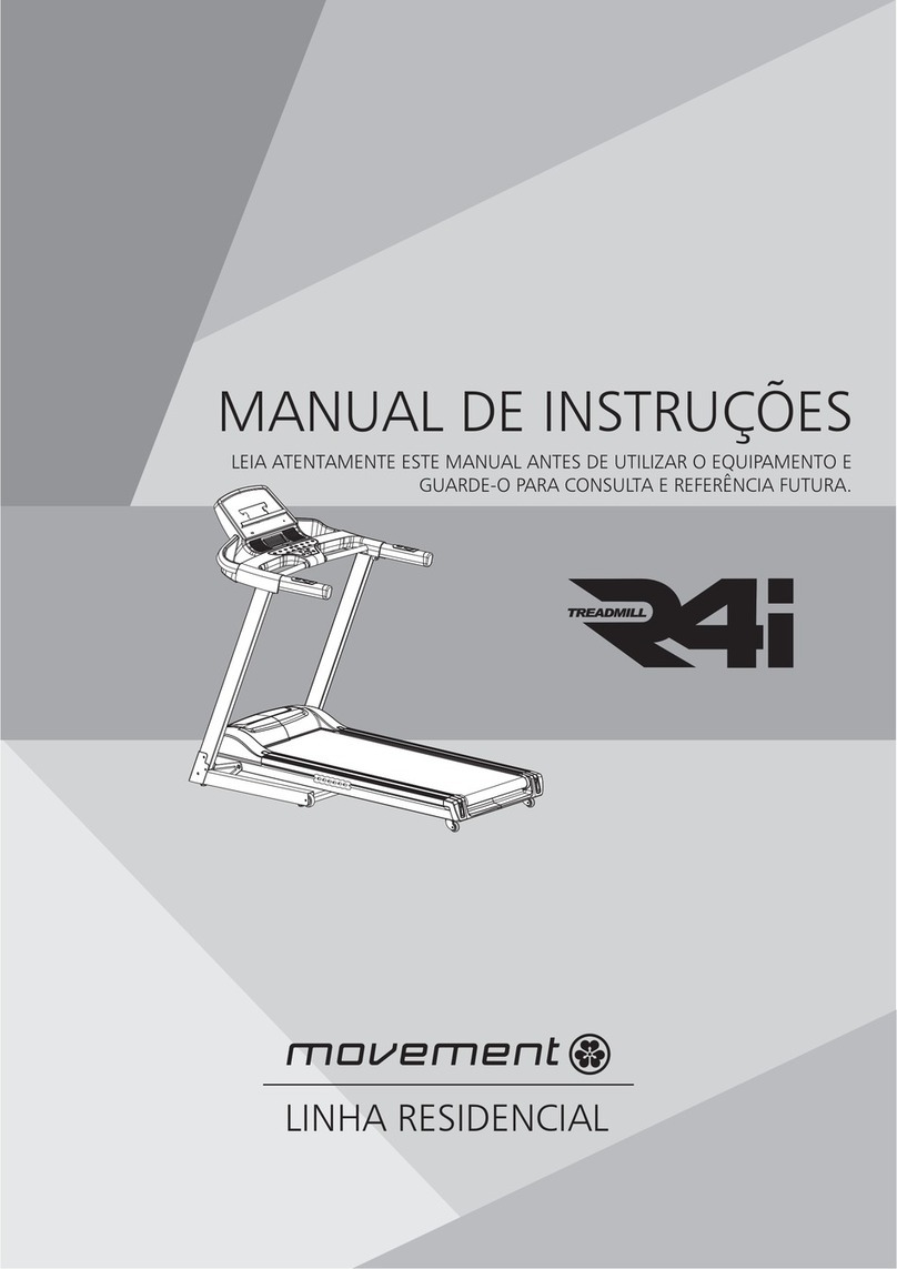 Brudden MOVEMENT RESIDENTIAL R4i User manual
