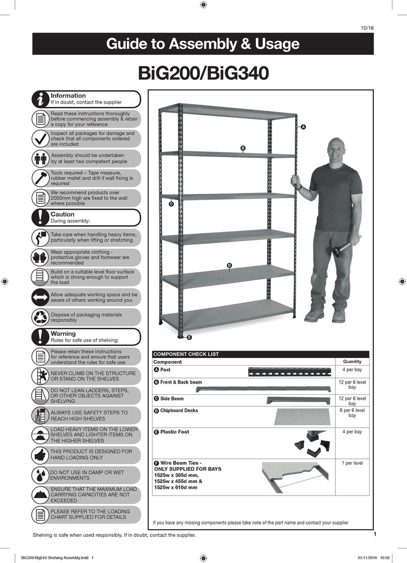 BiGDUG BiG200 Guide to Assembly & Usage