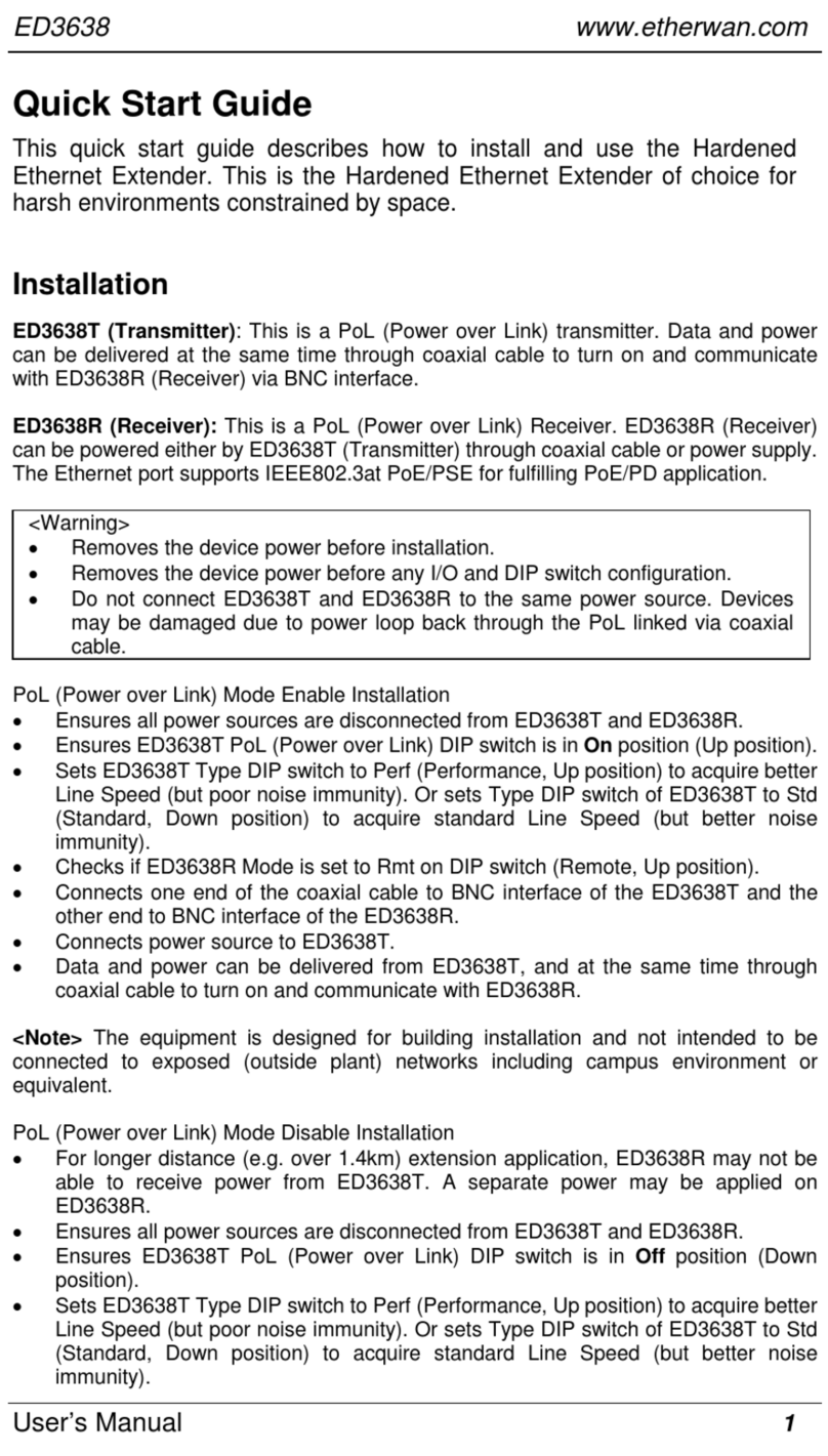 EtherWAN ED3638 quick start guide