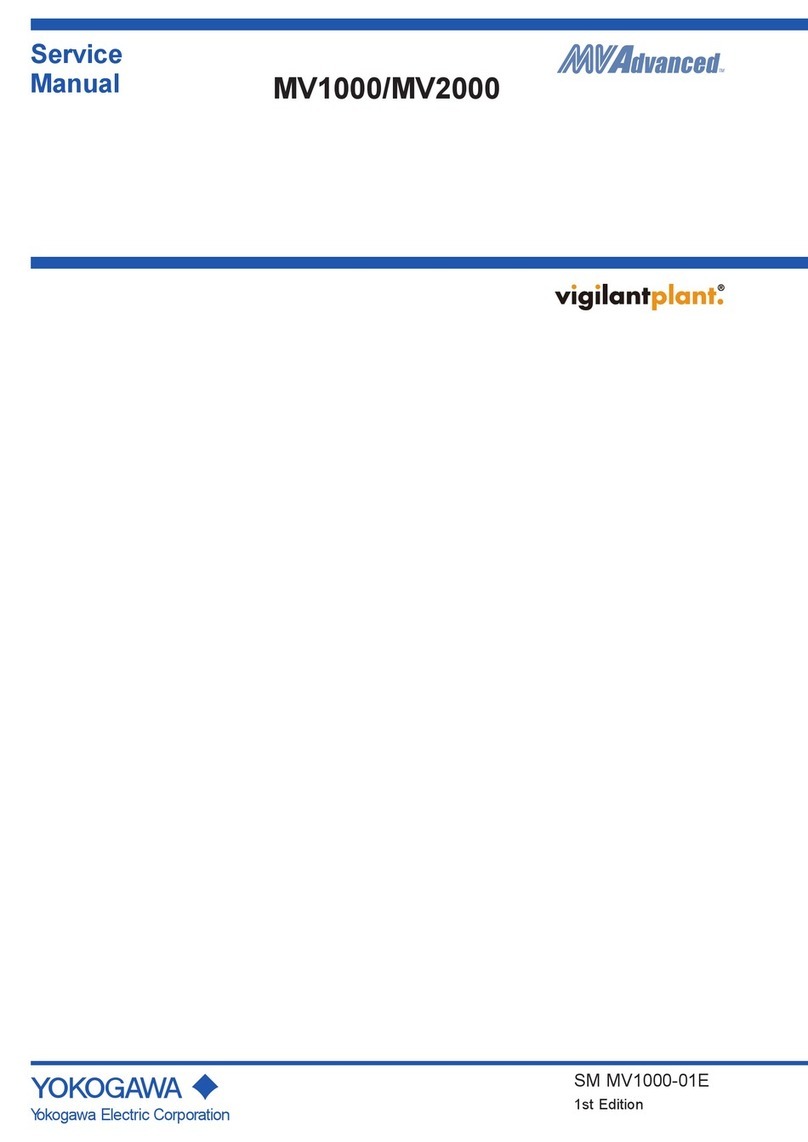 YOKOGAWA MVAdvanced MV1000 Service manual