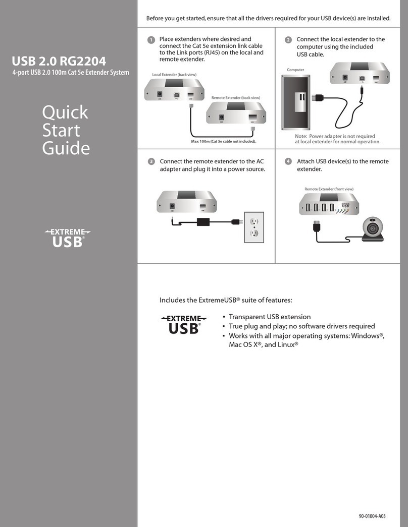 Icron RG2204 quick start guide