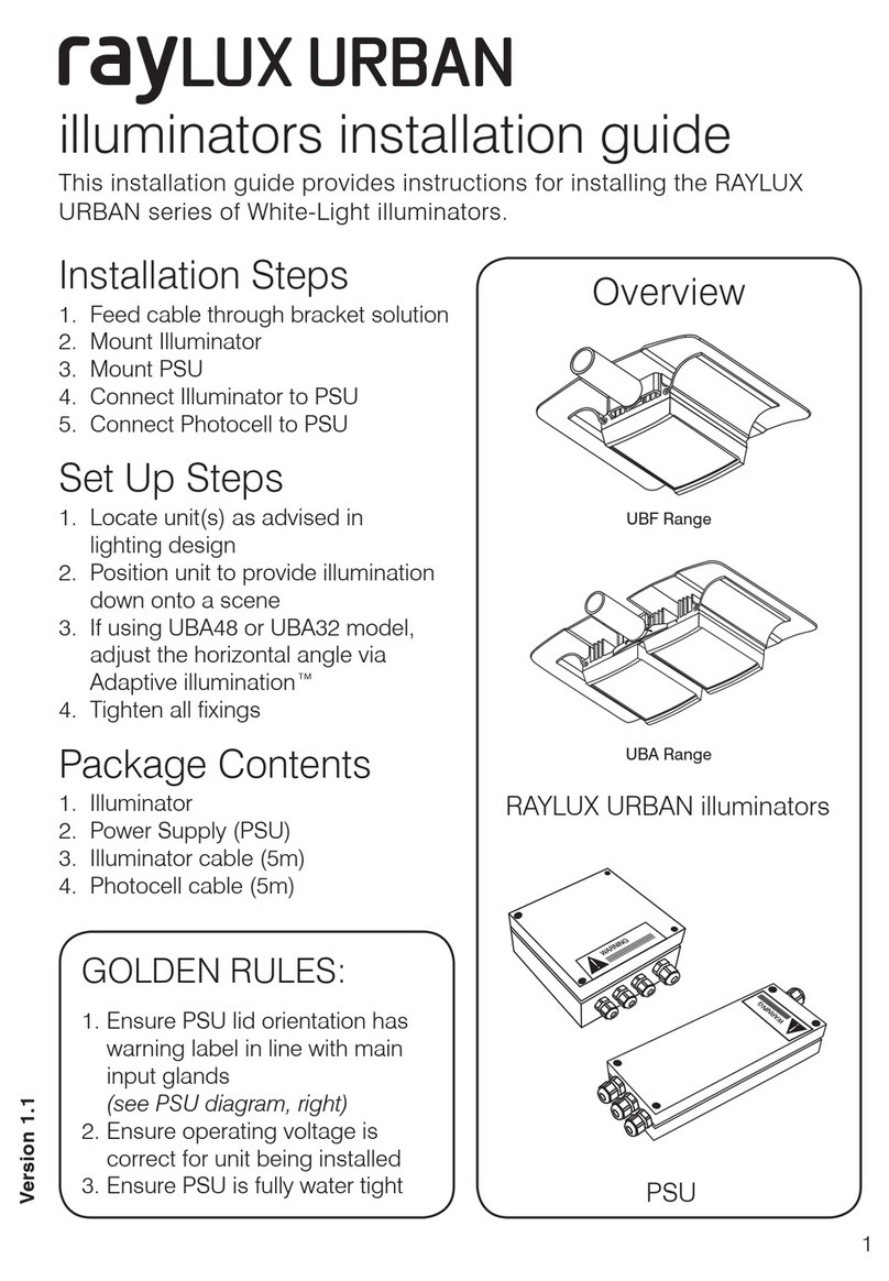 Raytec RAYLUX URBAN UBA48 User manual