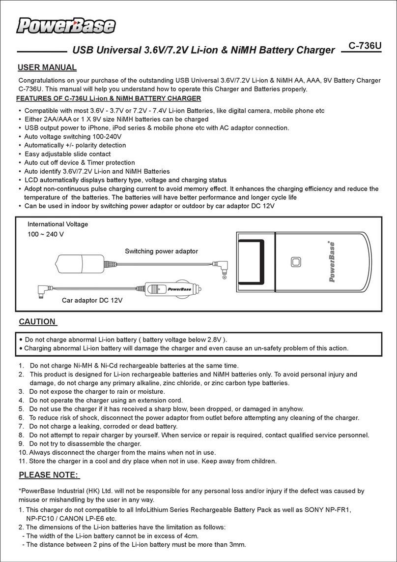 PowerBase C-736U User manual