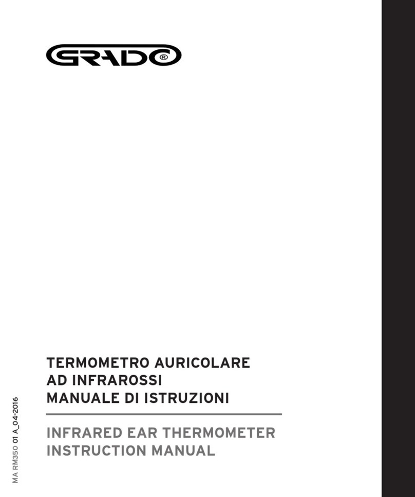 grado RM350 manual