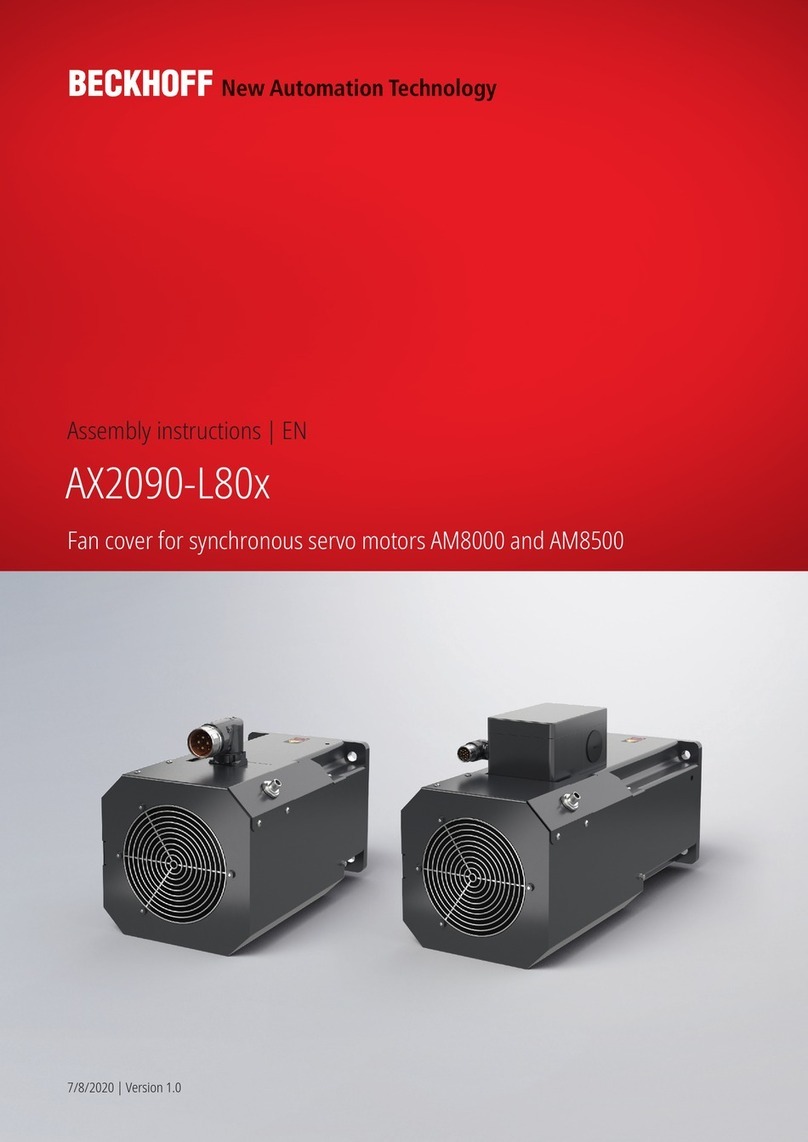 Beckhoff AX2090-L80 Series User manual