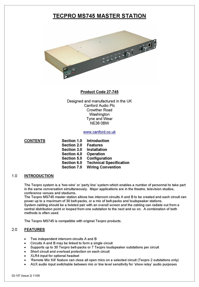 TECPRO MS745 manual