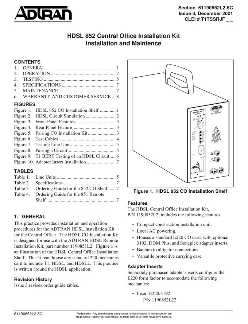 ADTRAN HDSL 852 manual