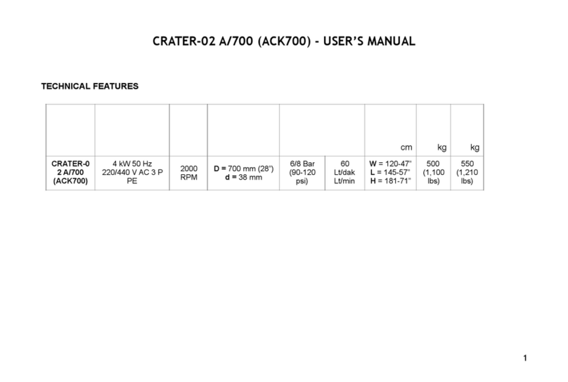 ATECH CRATER-02 A/700 user manual