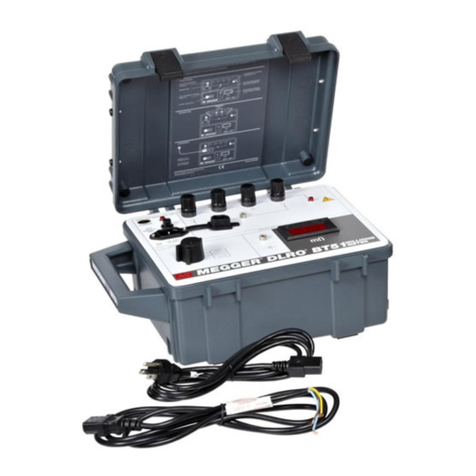 Megger BT51 User manual