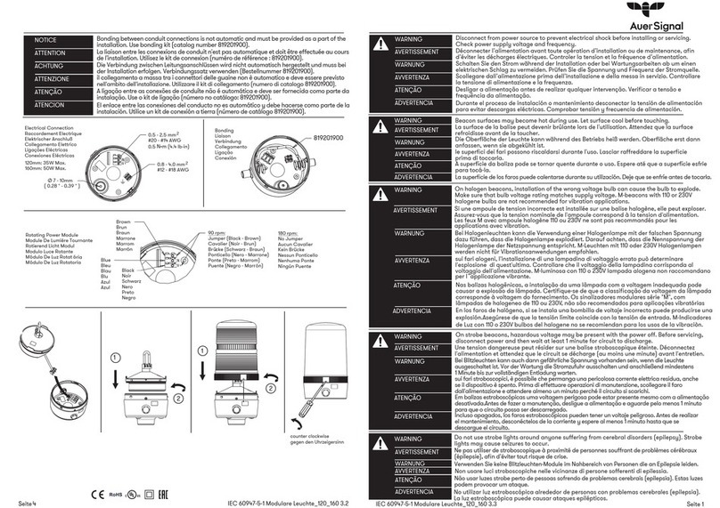 Auer Signal 855BM quick start guide