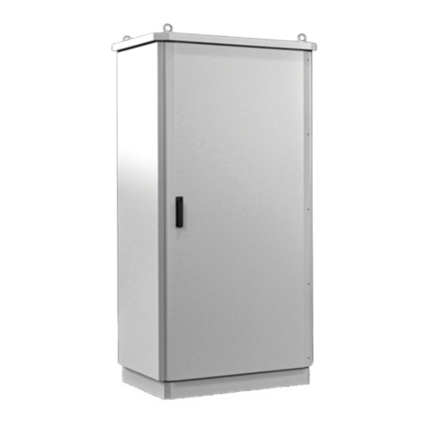 Rittal CS Toptec User manual