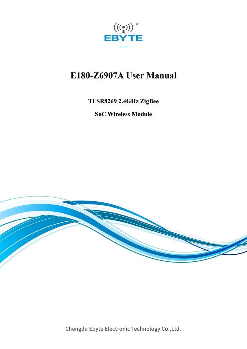 Ebyte E180-Z6907A user manual
