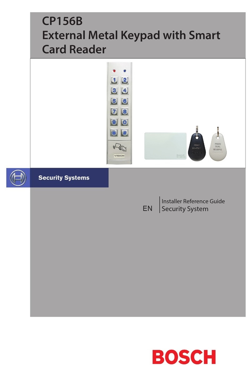 Bosch CP156B How to use
