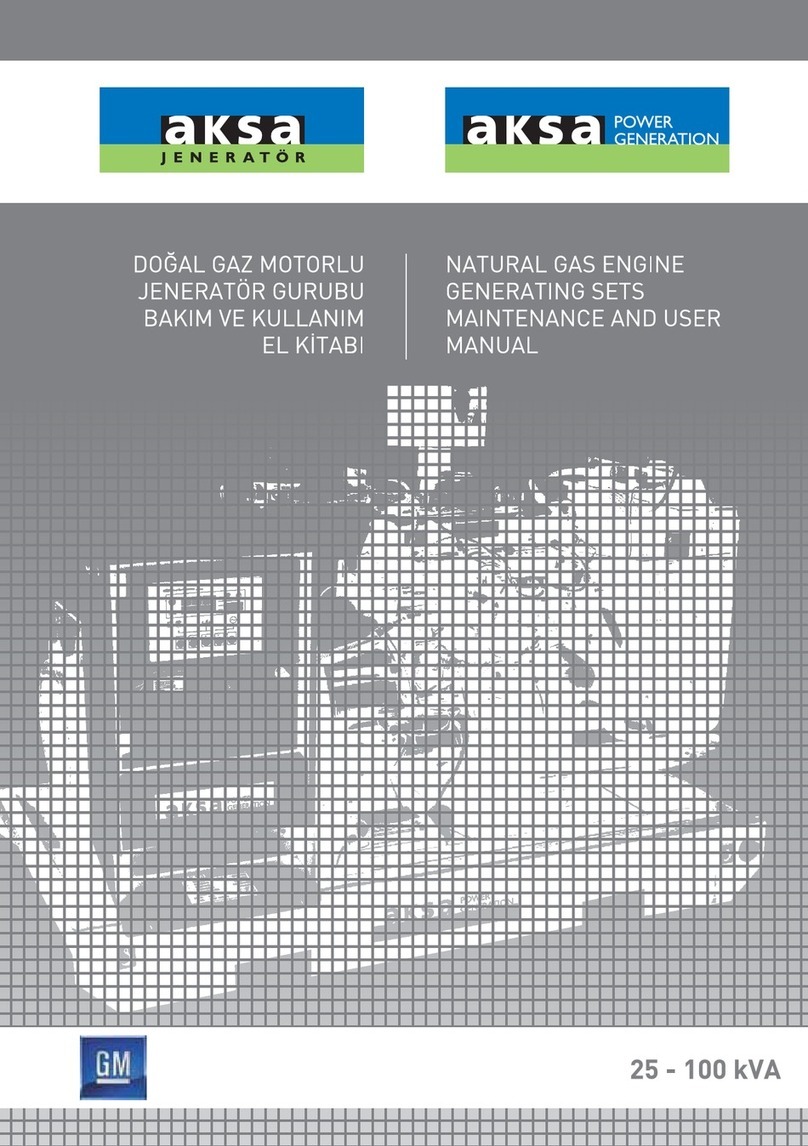 Aksa AGM 25 manual