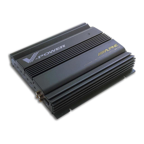 Alpine MRP-F320 User manual