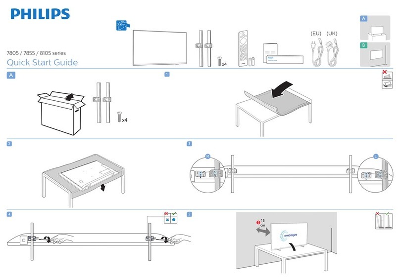Philips 7805 Series User manual