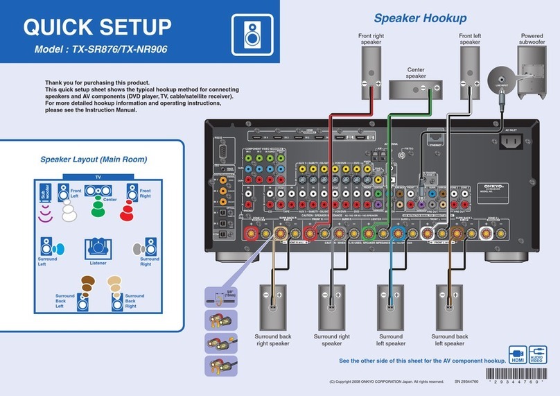 Onkyo TX-SR876 - AV Receiver Specification sheet