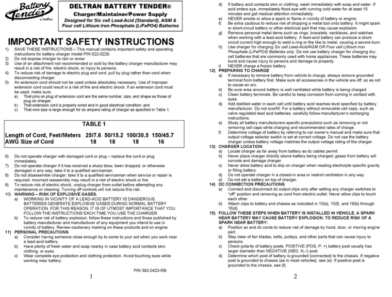 Deltran Battery Tender Power Tender Series User instructions