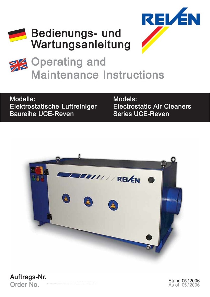 Reven UCE Series Operating and maintenance instructions