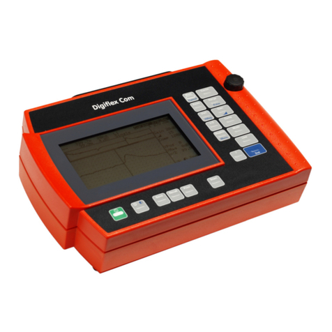 Megger Digiflex Com User manual