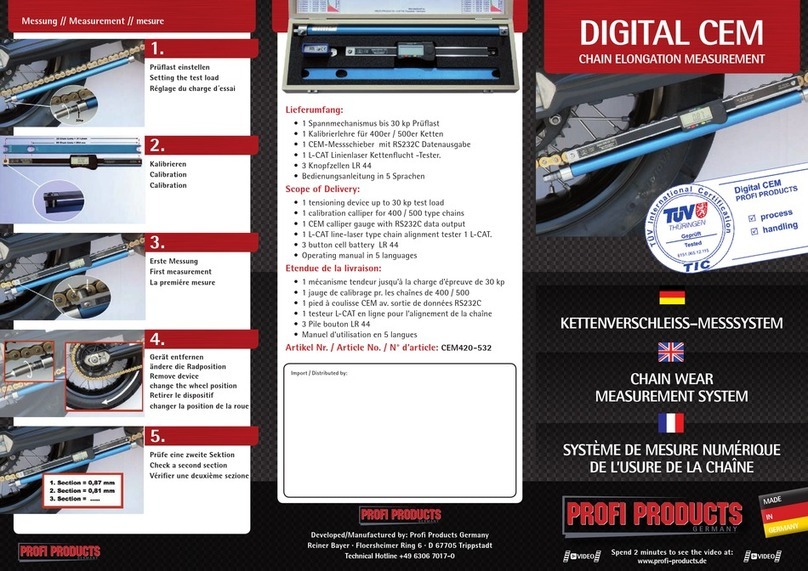 Profi products CEM420-532 quick start guide