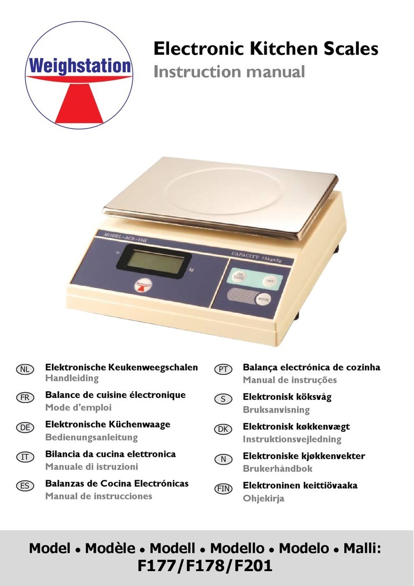 Weighstation F177 instruction manual