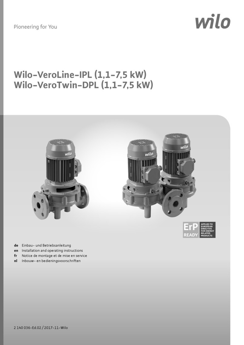 Wilo VeroLine-IPL User manual