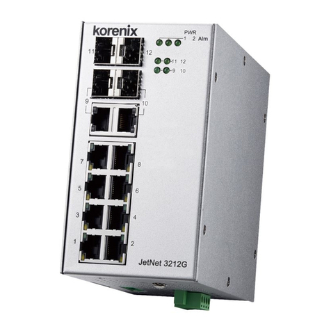 Korenix JetNet 3212G-2C2F User manual