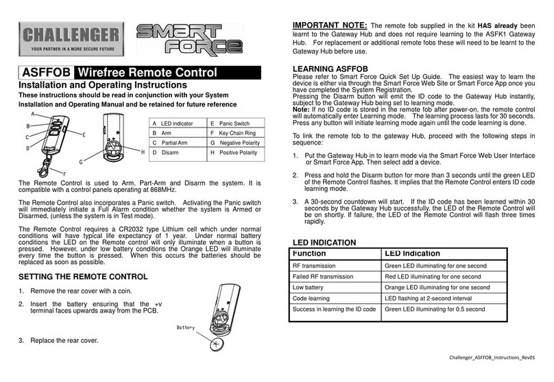 Challenger SmartForce ASFFOB Installation and operating instructions