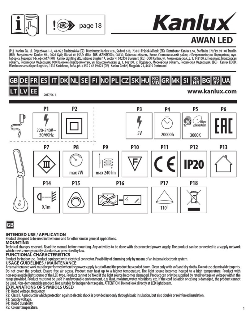 Kanlux AWAN LED Series User manual