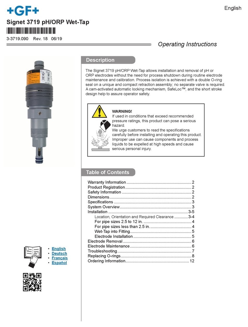 GF Signet 3719 User manual