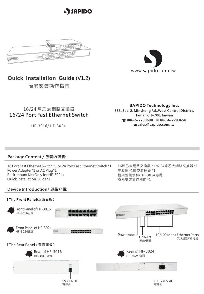 Sapido HF-3016 Quick installation guide
