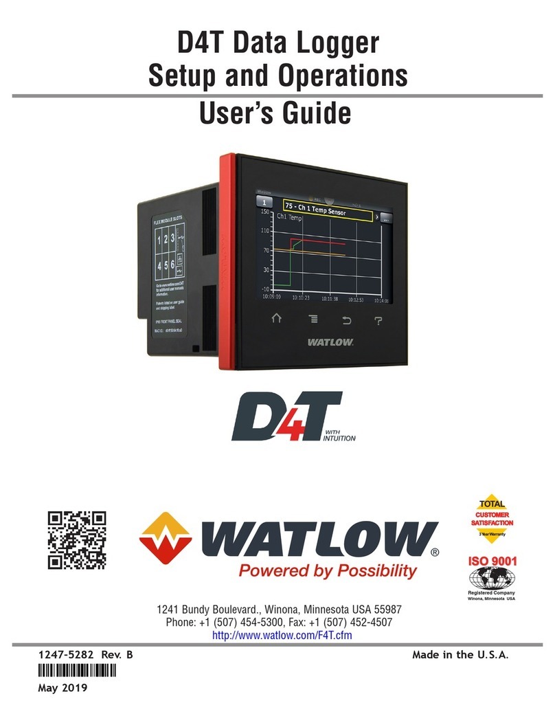 Watlow D4T User manual