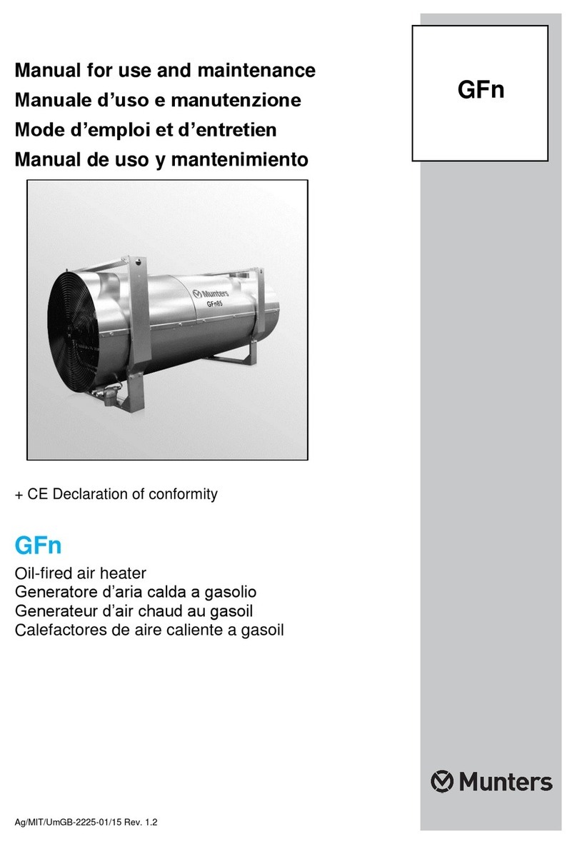 Munters GFn Instruction manual