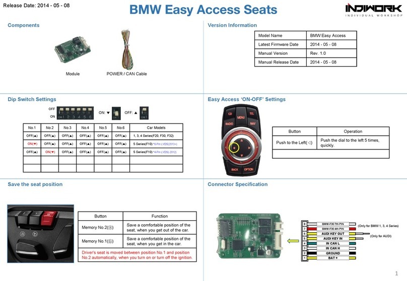INDIWORK Easy Access installation manual