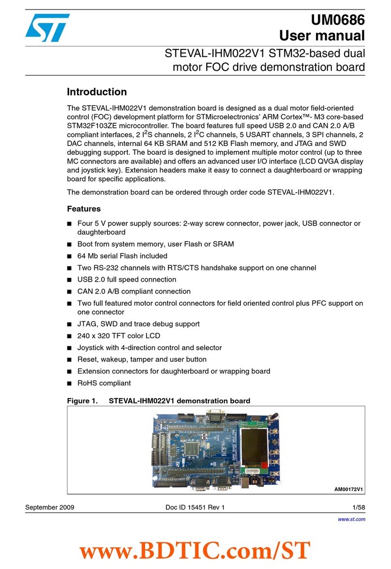 ST STEVAL-IHM022V1 User manual