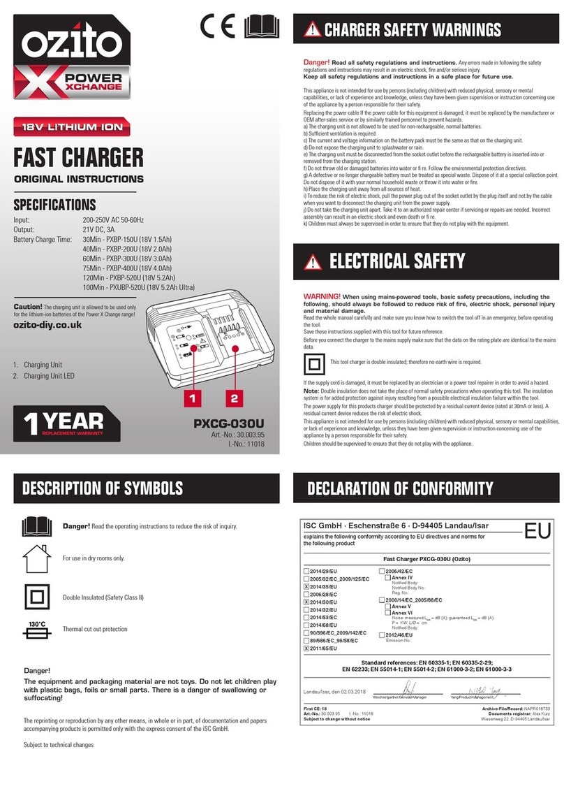 Ozito Power X Change PXBP-150U User manual
