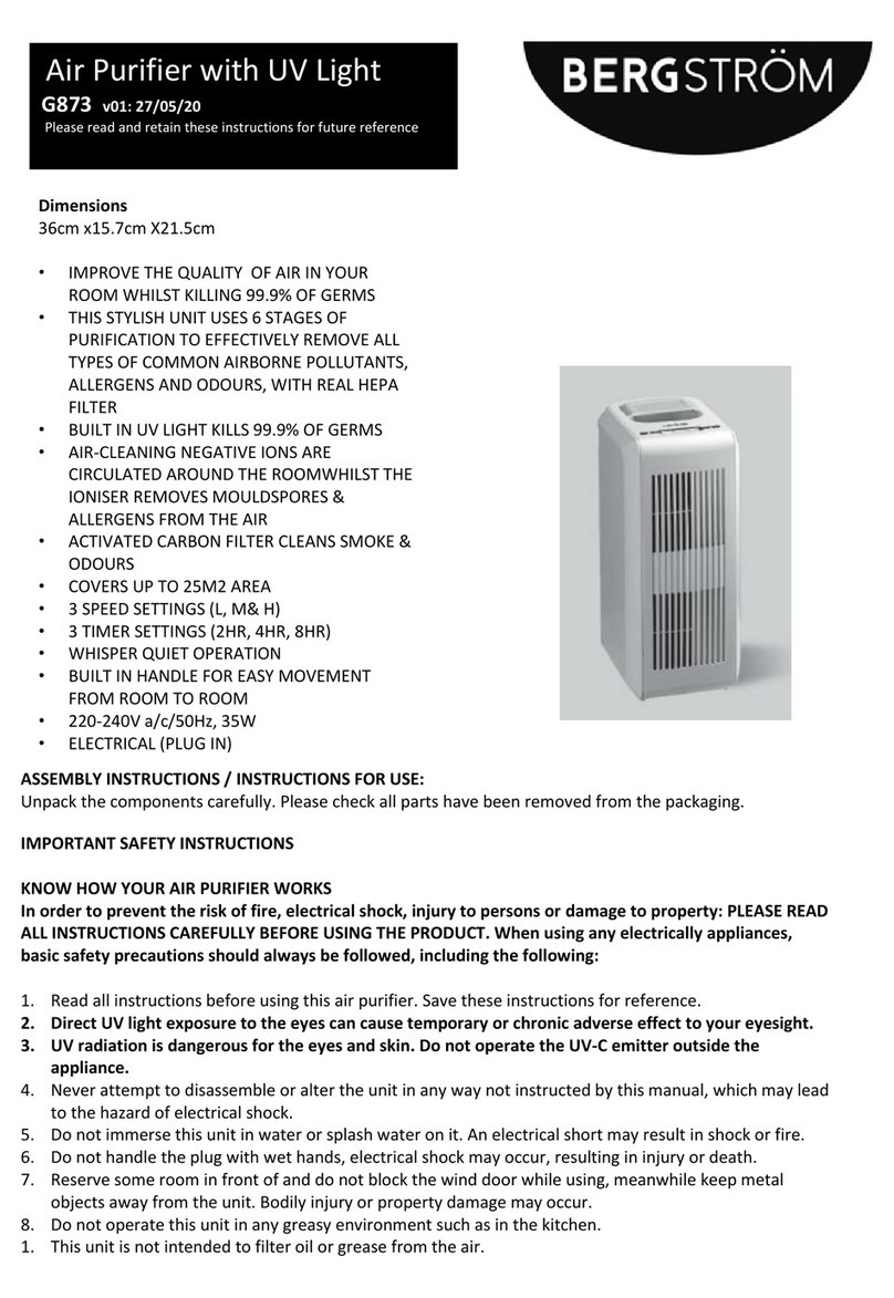 Bergstrom G873 Instructions for use