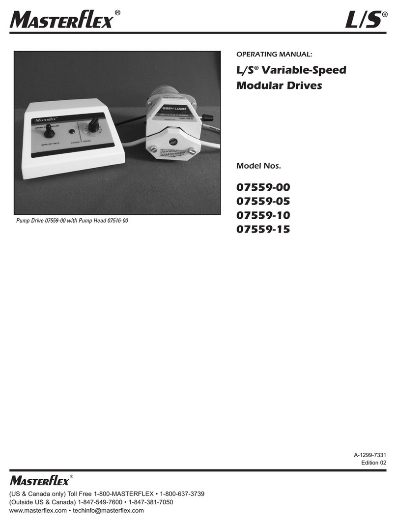 Masterflex L/S 07559-00 User manual