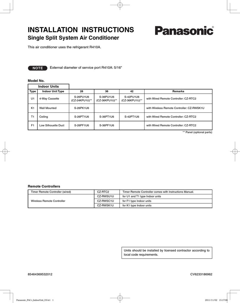Panasonic CZ-24KPU1U User manual