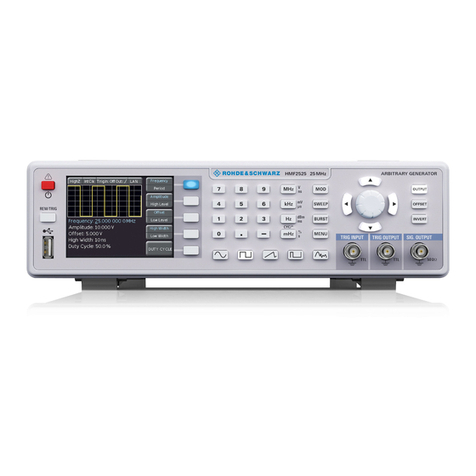 Rohde & Schwarz HMF2525 user manual