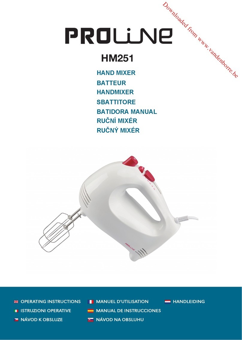Proline HM251 User manual