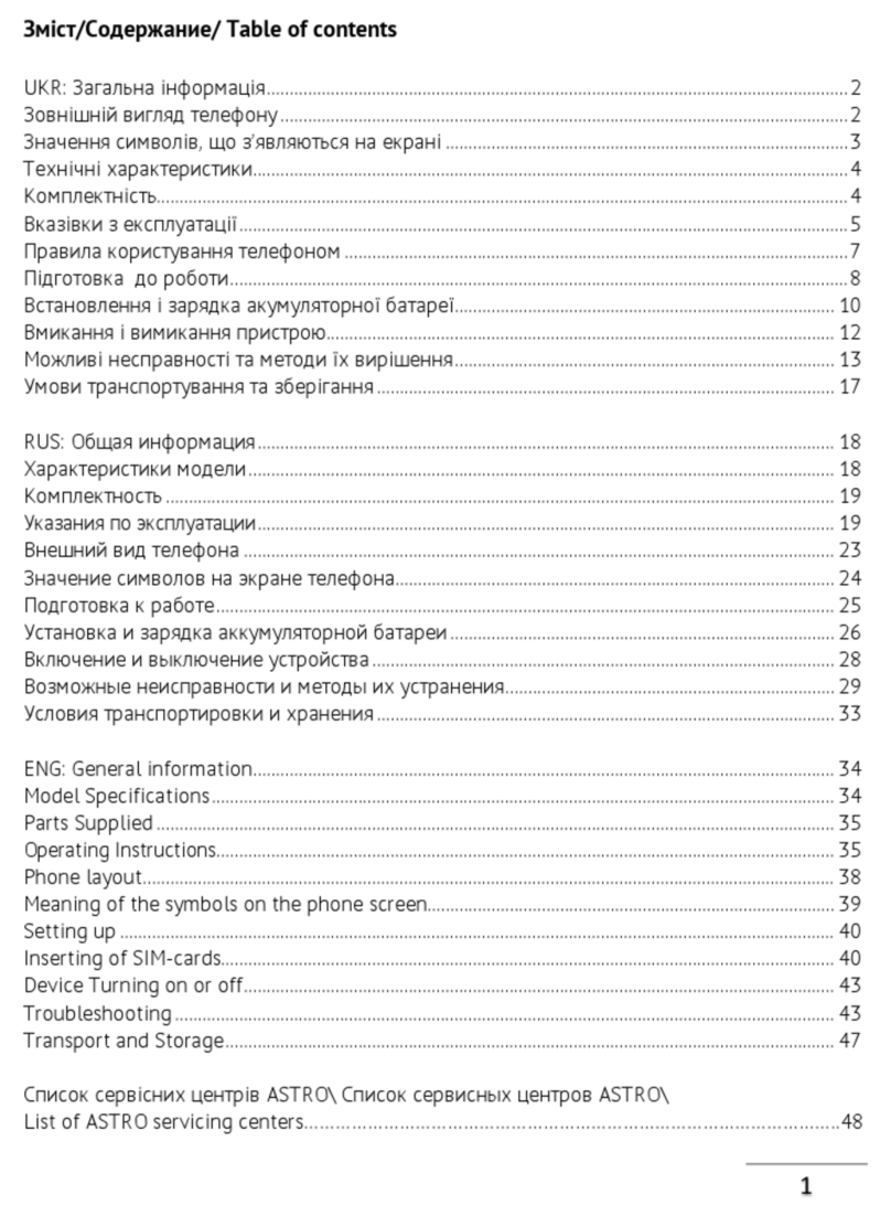 ASTRO A200 RX User manual