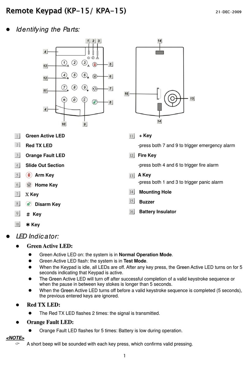 Climax KP-15 manual