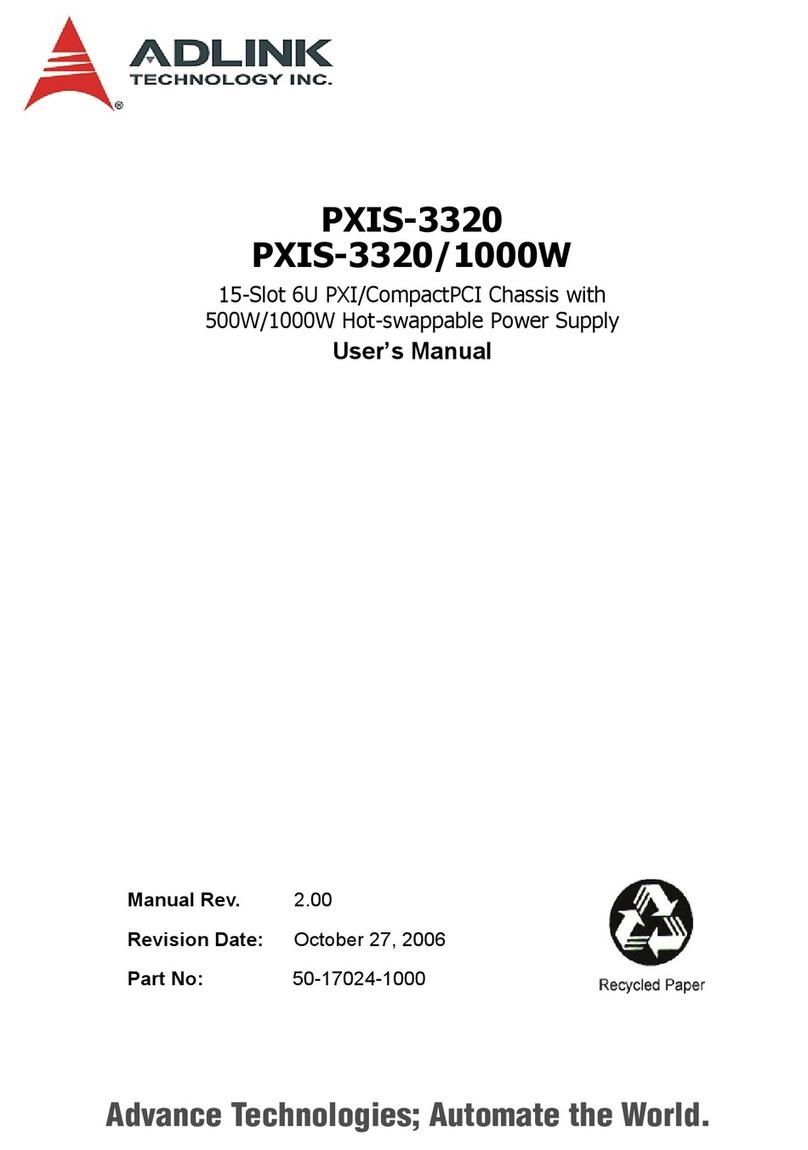 ADLINK Technology PXIS-3320 user manual