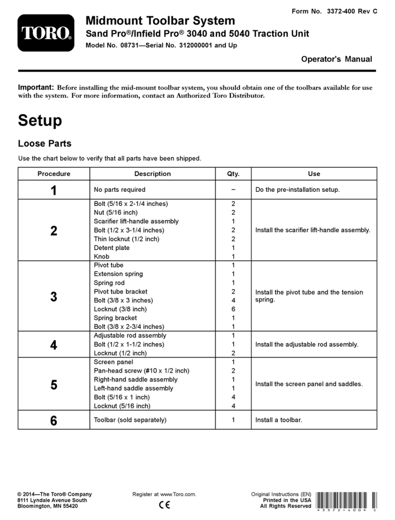 Toro 08731 Operator's manual Toro 08731 Operator's manual